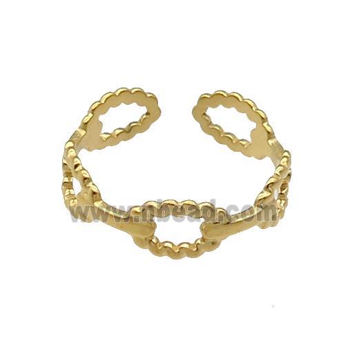 Stainless Steel Ring Gold Plated