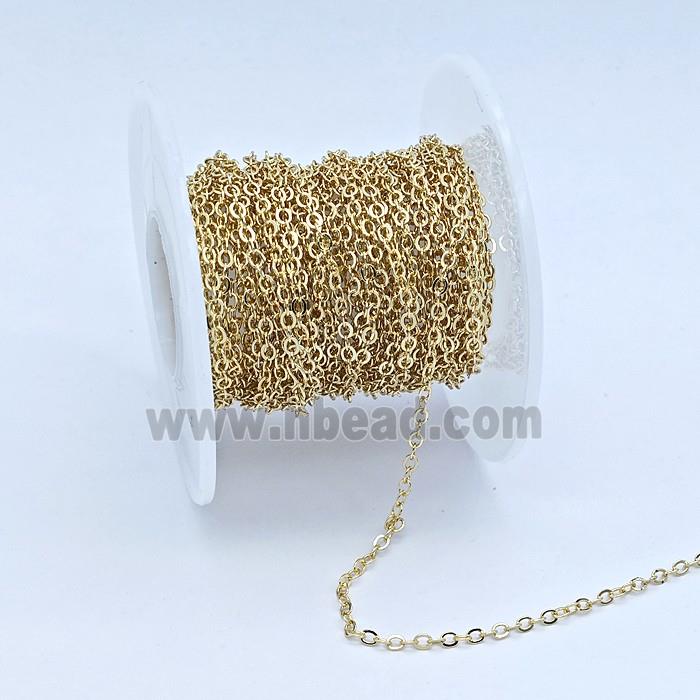 Copper Chain, Gold Plated