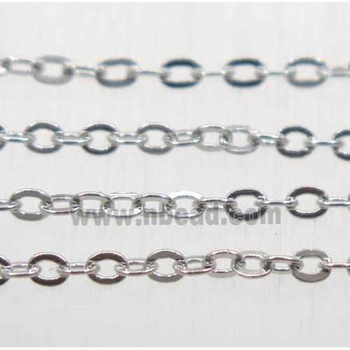 Platinum Plated Copper Chains