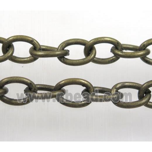 iron chain, Antique bronze plated
