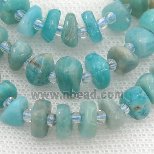 green Amazonite rondelle beads