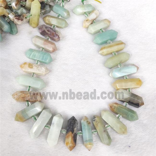 Chinese Amazonite Prism Beads Graduated