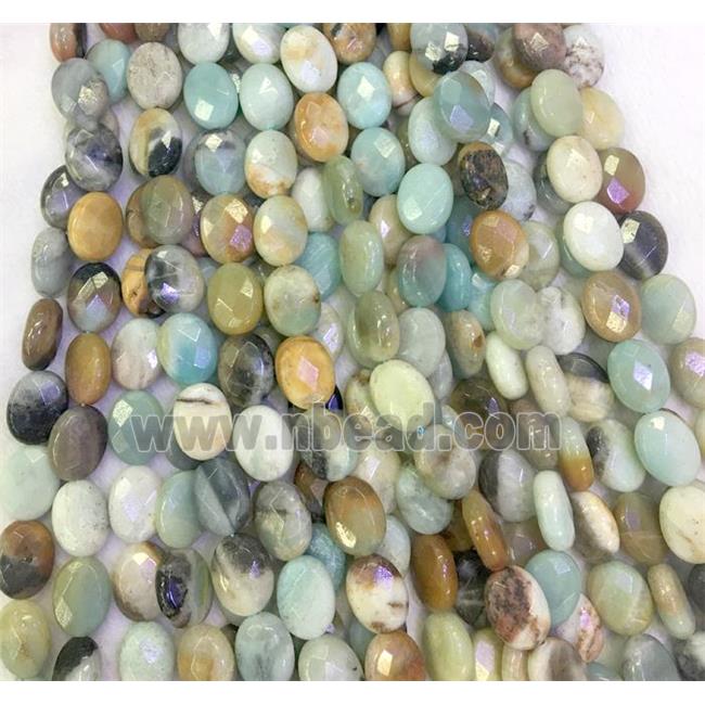 Amazonite beads, faceted oval