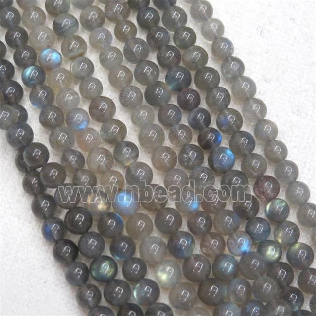 round Labradorite beads