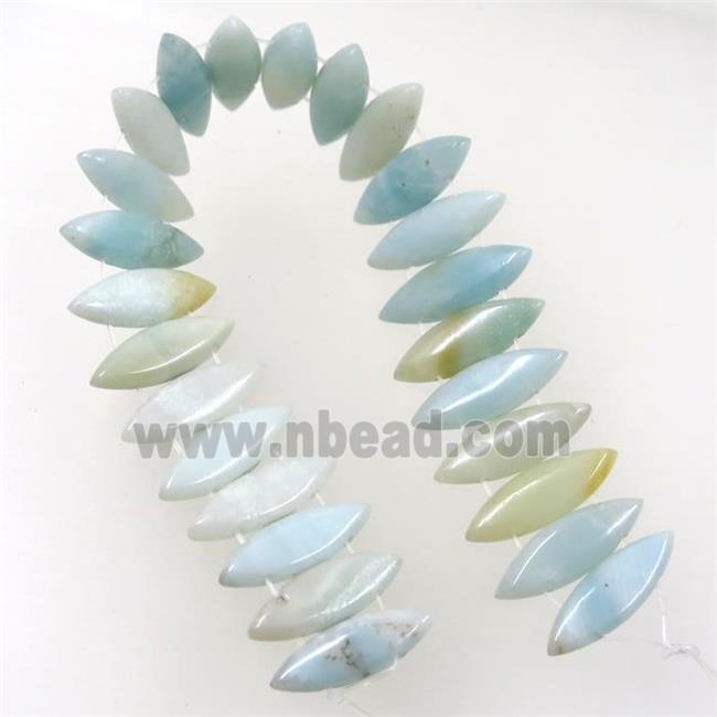 Amazonite oval beads with 2holes, blue