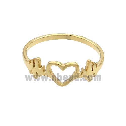 Stainless Steel Heartbeat Rings Gold Plated