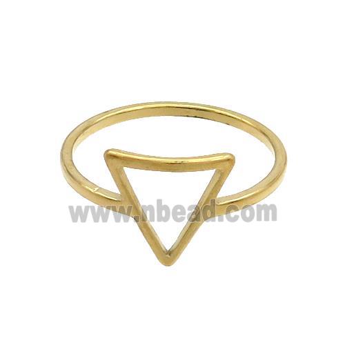 Stainless Steel Rings Triangle Gold Plated