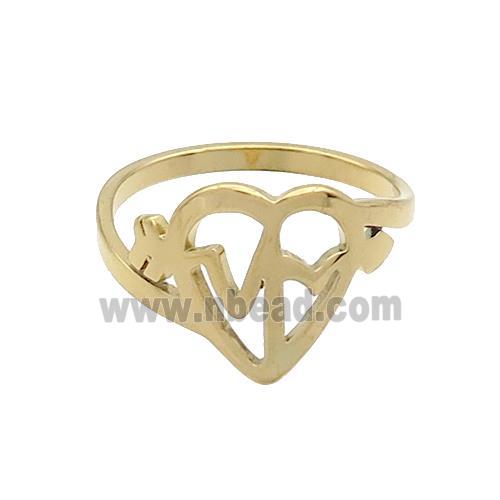 Stainless Steel Rings Heartbeat Gold Plated
