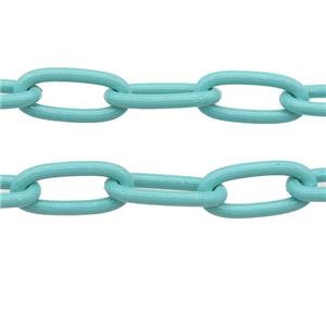 Alloy Paperclip Chain with fire teal lacquered, approx 8-17mm