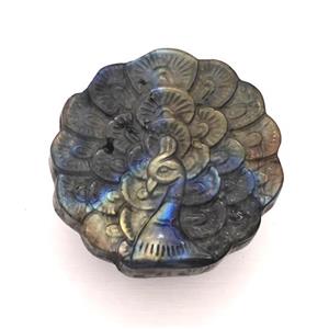 Labradorite Peacock Charms Pendant, approx 40mm